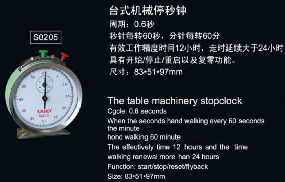 點擊查看詳細信息<br>標題：SO205臺式機械停秒鐘 閱讀次數(shù)：2288